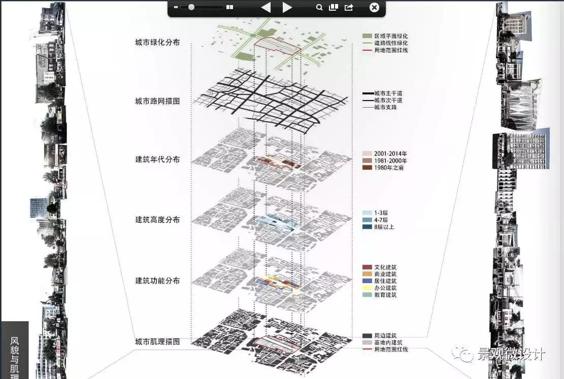 有什么比较好的景观设计网站,景观设计网站推荐免费