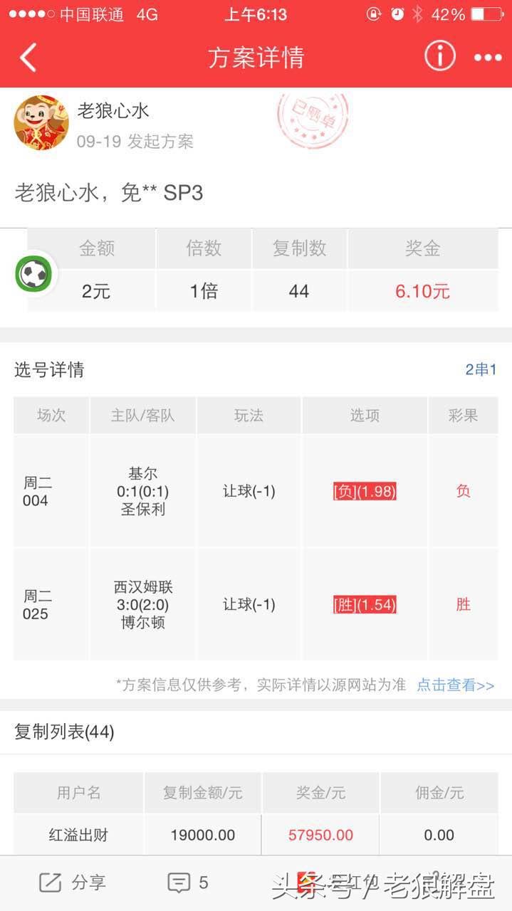 老狼心水足彩分析,足彩心水推荐最新