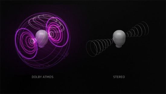 索尼a1与7c比较,索尼a1对比评测