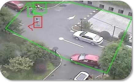 智慧监狱智能视频分析系统性能,智能监控系统的可行性分析报告