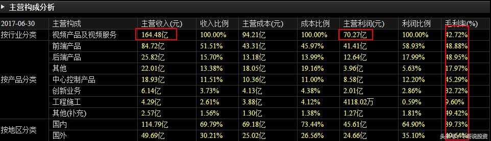 早盘9.25选股如何快速买进,强势股回调买入最佳位置