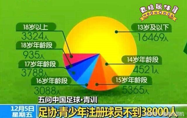 足球世界排名1-100最新排名,足球世界排名1-100国家最新排名