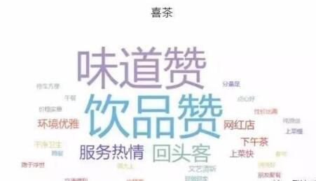 一点点喜茶哪个好喝,喜茶在茶饮界最牛的吗