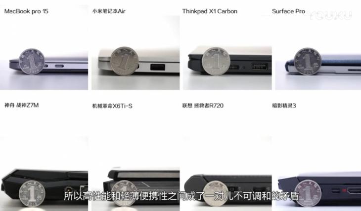 谁说轻薄与游戏不可兼得？MAX-Q游戏本性能实测