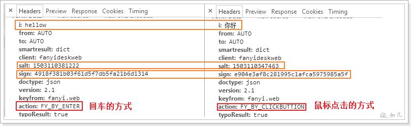 python嵌入有道翻译第三方网站,用python在浏览器中实现自动翻译