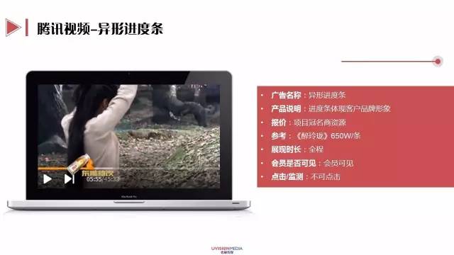 2018年三大视频网站如何“花开月圆”？