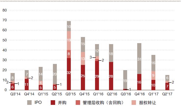 tmt行业详细介绍,tmt是什么意思通俗易懂