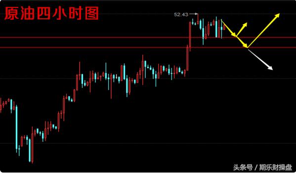 美黄金期货开户最佳平台推荐,永豪管家最新资讯