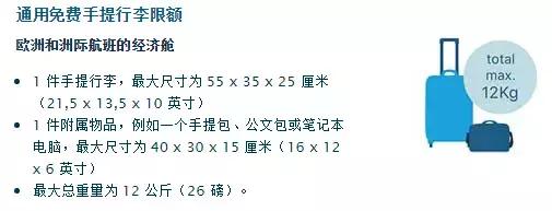 各航空公司国际航班行李规定,国际航空行李规定最新