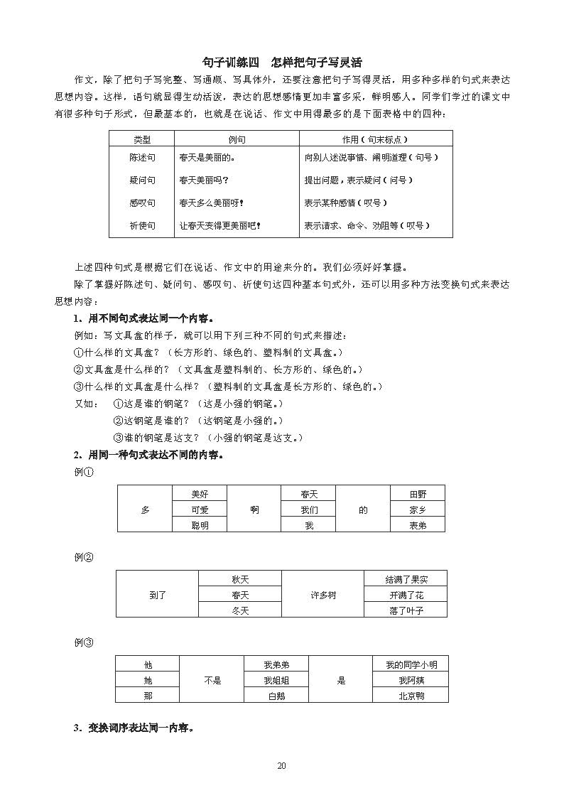 小学作文基本功训练方法,小学生作文入门基础知识讲解