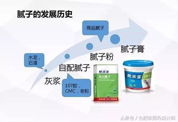 墙壁发霉有什么方法处理,反光材质发霉咋办