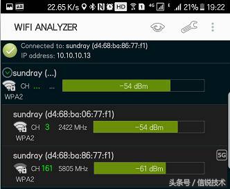 超实用！信锐工程师教你安装大巴车的「车载Wi-Fi」
