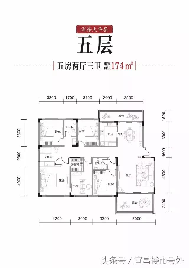 宏峰上上城3期交房,宏峰上上城4期楼盘详情