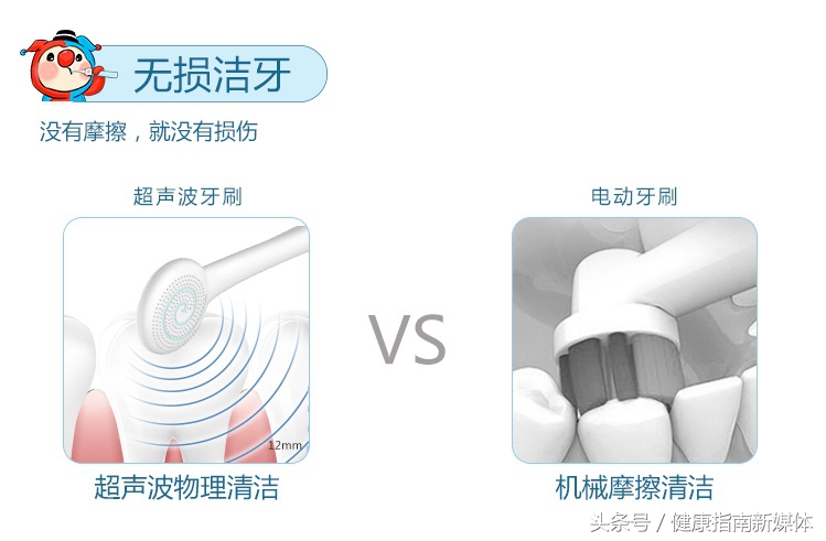 儿童刷牙推荐牙刷,儿童电动牙刷让孩子不再拒绝刷牙