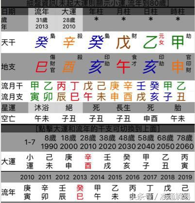 最常见的离婚原因,离婚原因怎么说才最有效