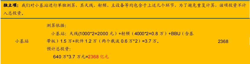 港股5G掘金系列之二：京信通信能带飞我的不止天线还有小基站