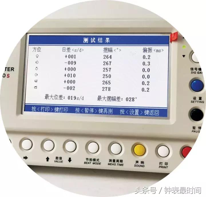 天王表恒隽男表什么机芯,新款智能手表测评