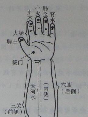 孩子肝火旺推拿,孩子肝火旺怎么办