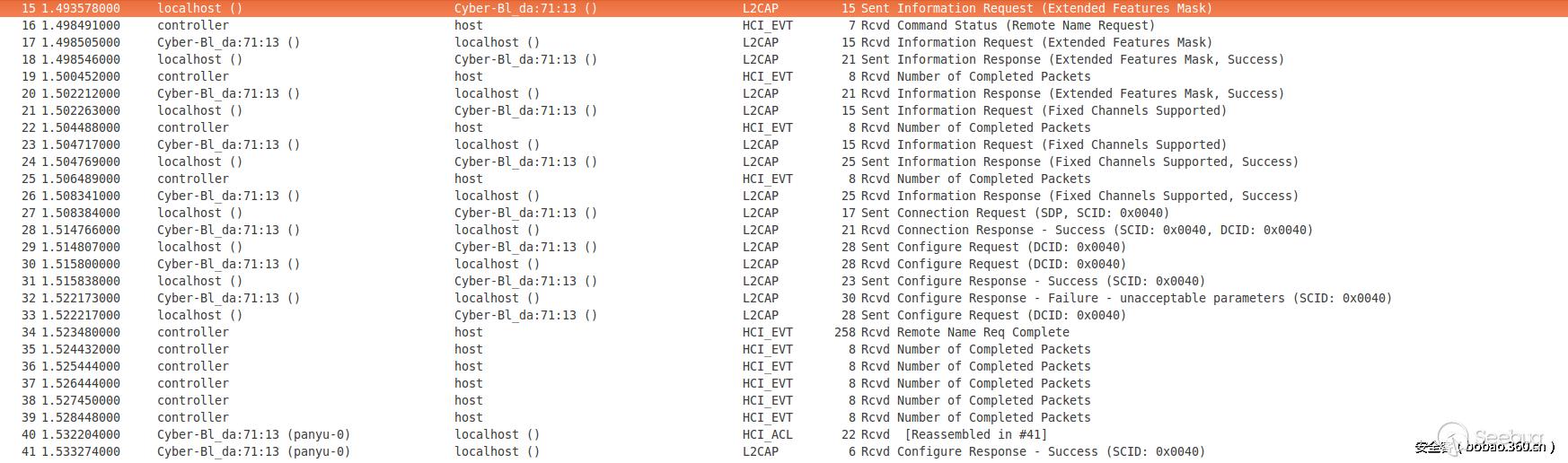 程序员技术分享主题,程序员技术分享会完整版