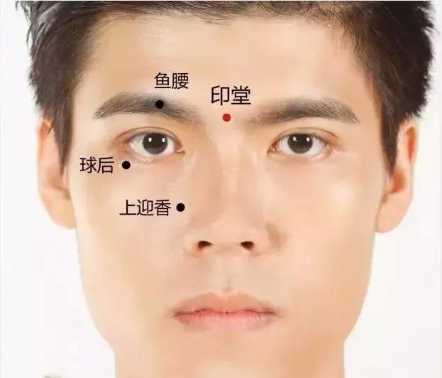 20个对身体有效黄金穴位,人体十大养生穴位