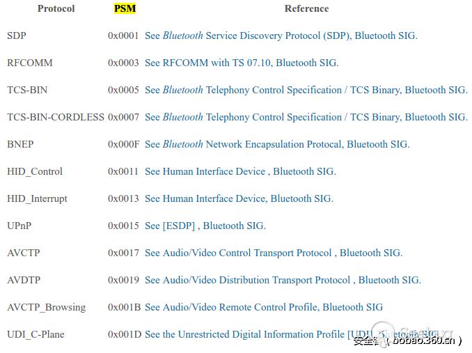 程序员技术分享演讲,程序员技术分享怎么做