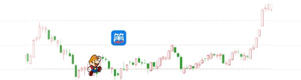 中国足球冲进12强，然后呢？
