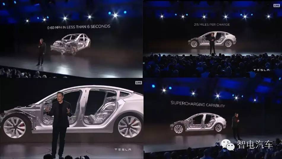 特斯拉model3录像回放,特斯拉model3深度讲解