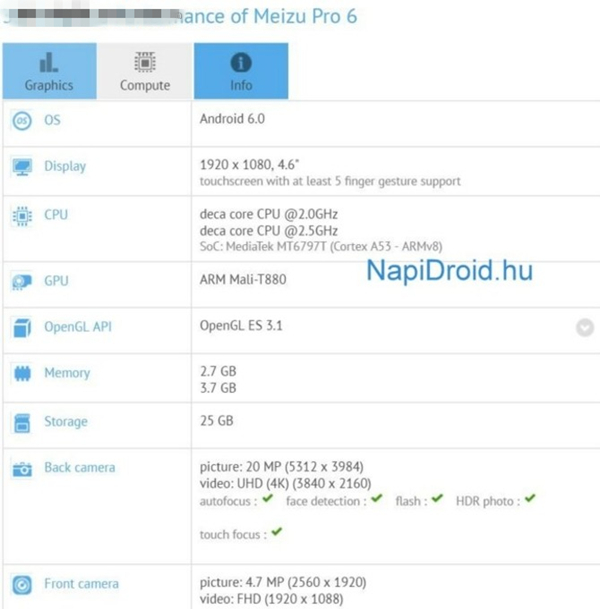 最好看的魅族pro6,魅族pro6深度解析