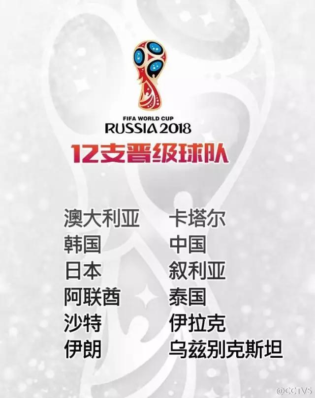 国足vs韩国2024世预赛出线了吗,国足18世预赛40强赛出线惊险8小时