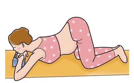 孕期宝宝胎位都有哪些检查,孕妇胎位检查