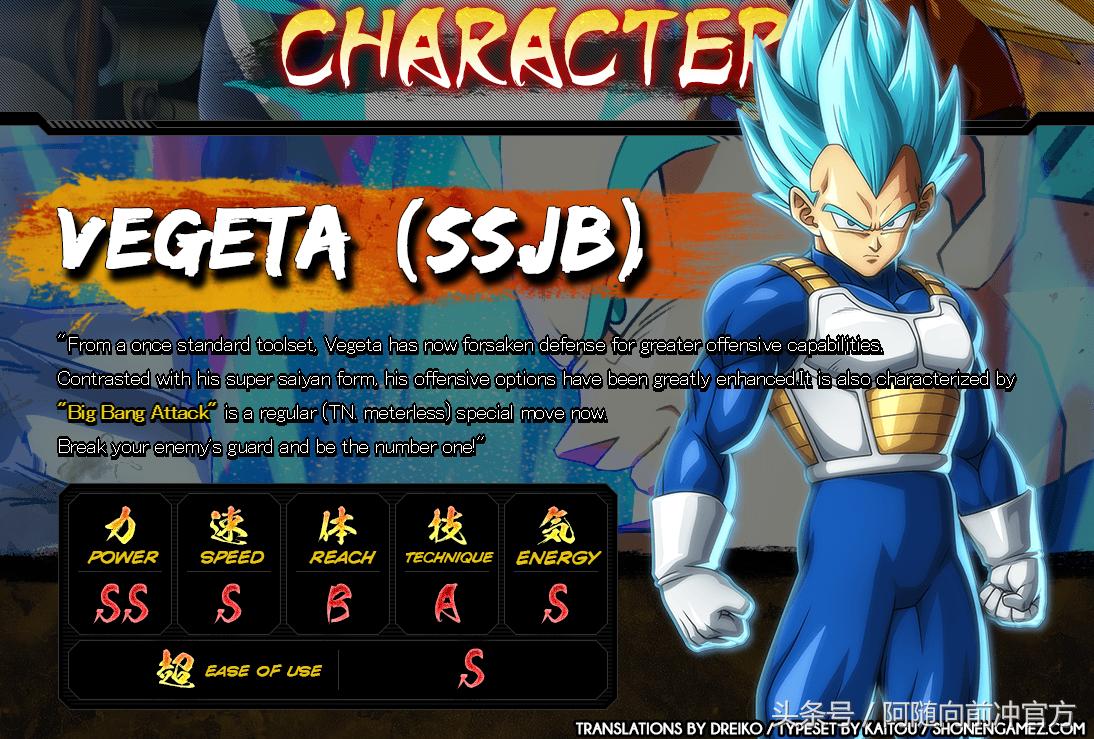 龙珠z系列孙悟空实力,龙珠斗士z悟空组合技