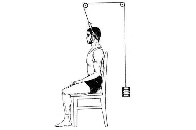 古人颈椎病怎么治,为什么古代人很少有抑郁症