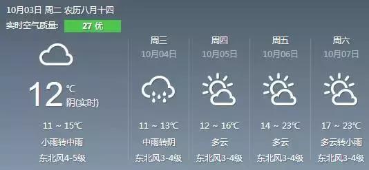 应急车道被占跑步去救援,应急车道被交警抓怎么才能走