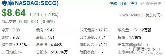 走秀网之后，寺库还能走多久？