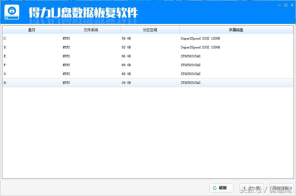 手机u盘格式化怎么恢复数据,u盘不小心格式化了怎么恢复数据