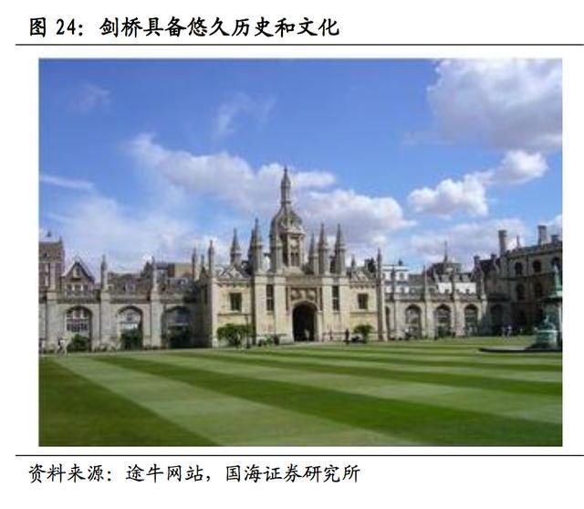 蓝海亲子游,亲子游消费趋势报告