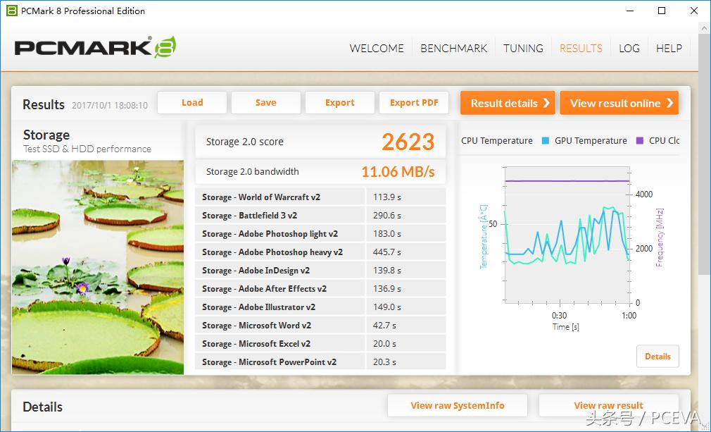 食之有味弃之可惜原文,傲腾非易失性内存怎么样