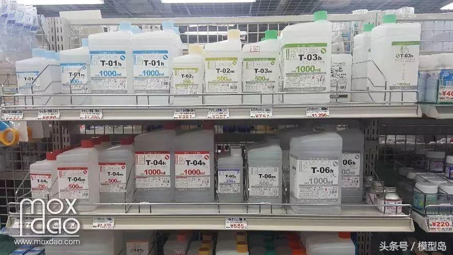 「游记」看看日本大阪有哪些模型店吧