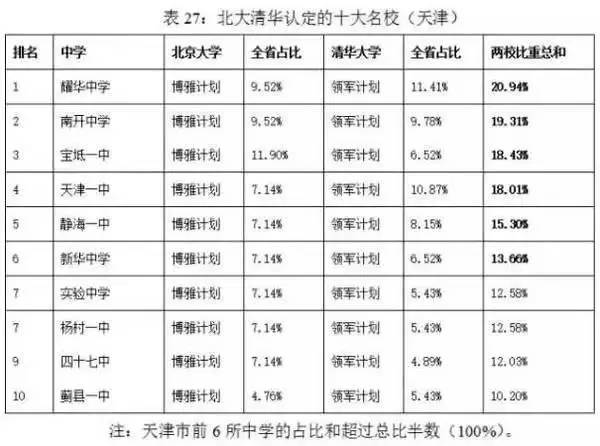 一大波的好消息袭来,一大波的好消息蜂拥而至