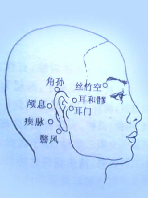牙痛好治教你一招搞定,专家解析牙痛的治疗方法