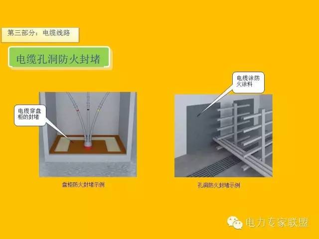 配网工程施工工艺2024版,配网工程施工视频教程