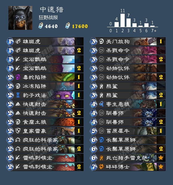 炉石传说狂野卡组推荐2024,炉石传说新版本卡组狂野推荐