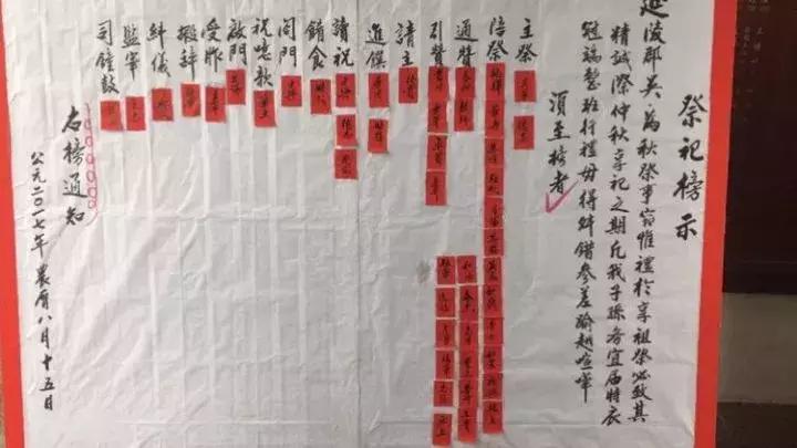 广东吴川吴氏祭祖视频,吴川上郭吴氏祖墓