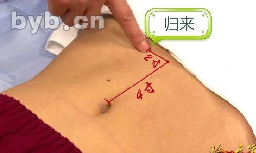 艾灸治疗月经不调崩漏,如果月经不来的话艾灸灸哪个穴位