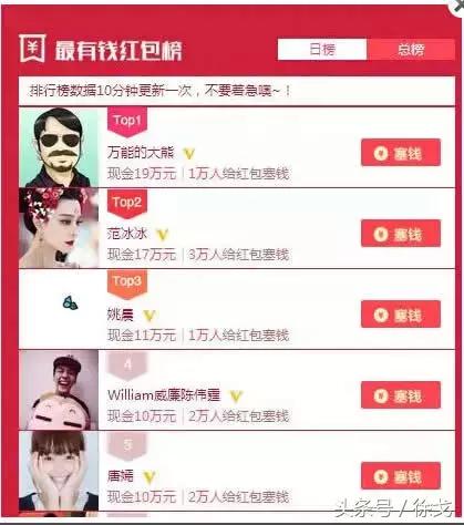 网络营销：各色行业第一人品牌速成方法与“割韭菜”变现套路