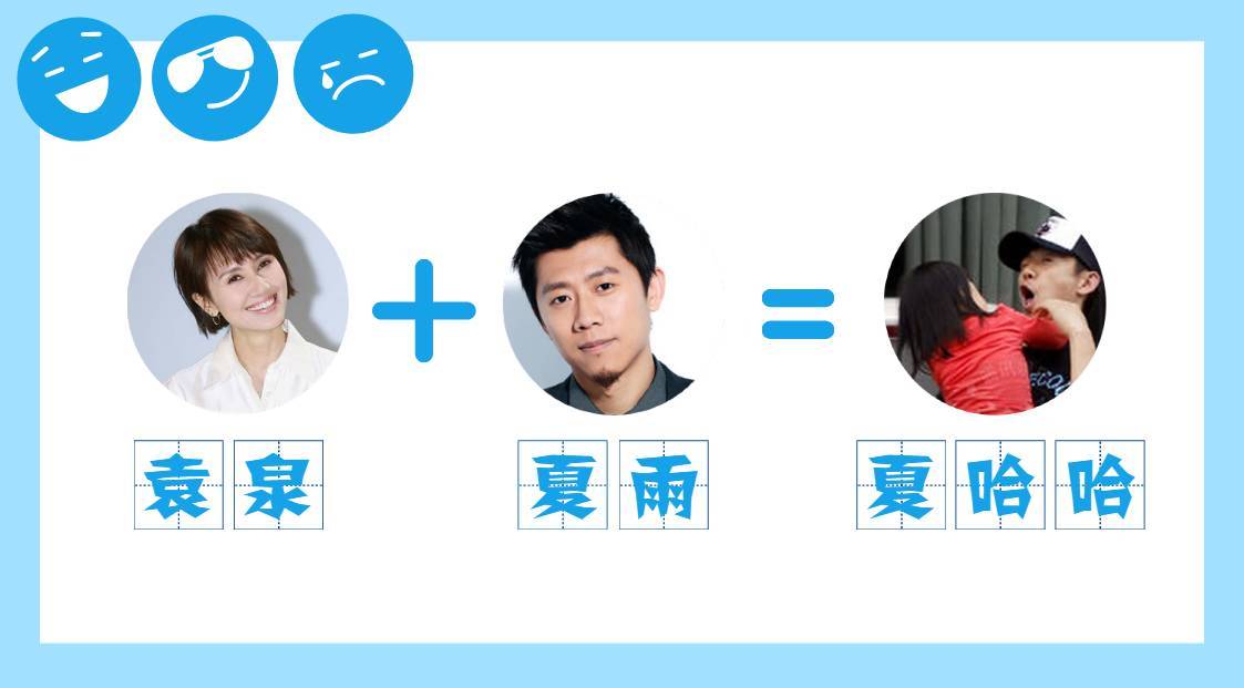 这些星二代的名字，聚在一起简直就是一出奇葩大会！