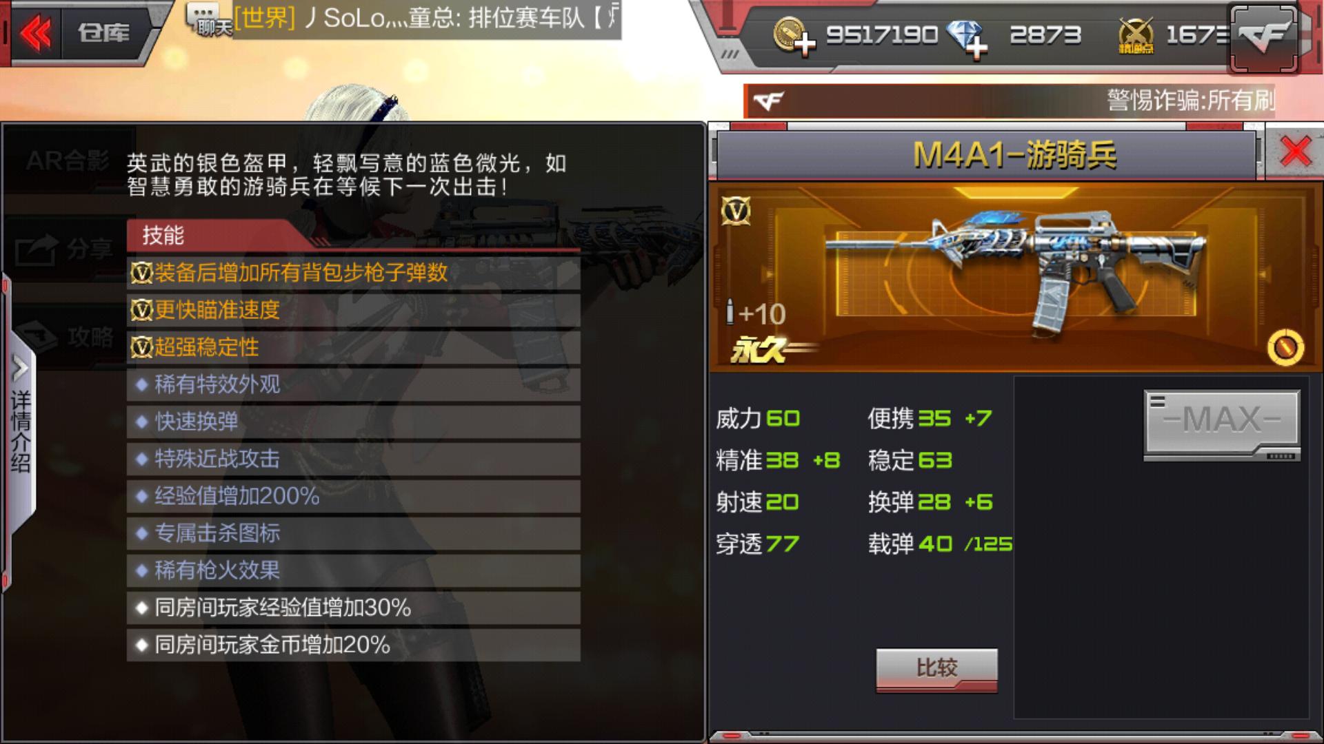 m4a1无名枪械介绍,平民最强武器m4a1