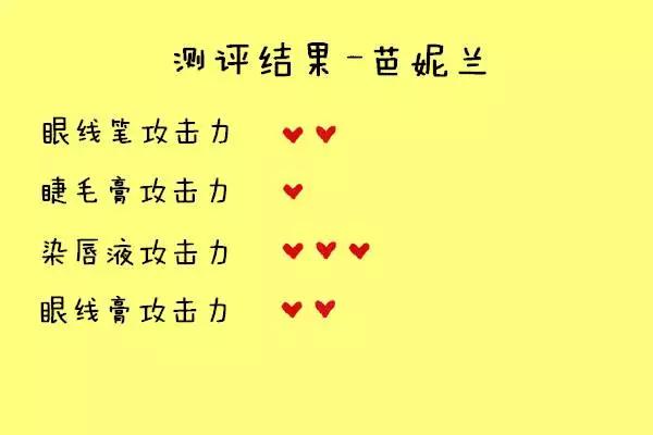 卸妆膏睫毛打底液太难卸了,眼唇卸妆液和卸妆膏哪个好用些