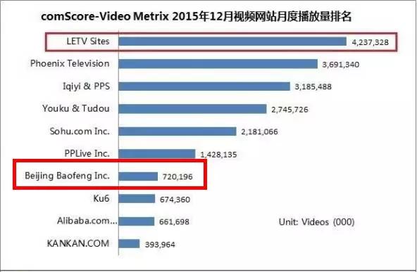 暴风科技是史上最强妖股吗,妖股暴风科技阳煤