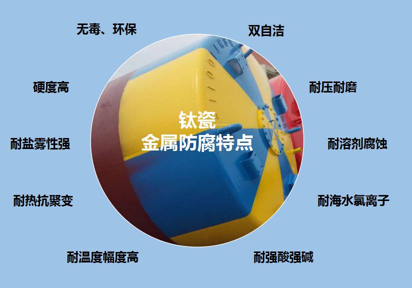 海上的航标是怎么固定的,海上航标生锈